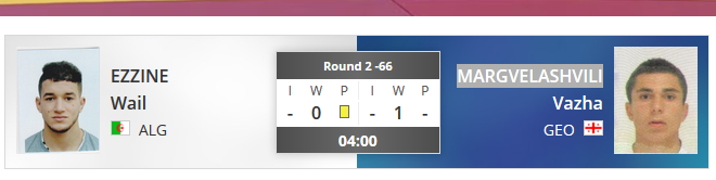 EZZINE WAIL -66kg Dusseldorf