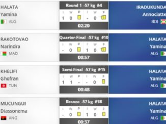 Bronze pour HALATA Yamina